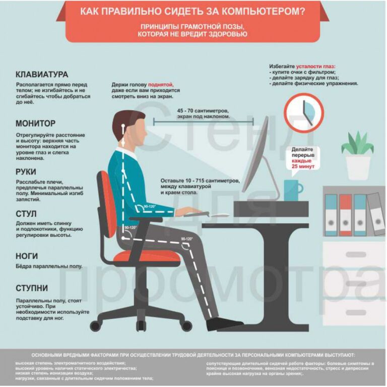 Как правильно сидеть на компьютерном кресле